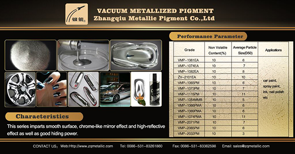 Vacuum Metallized Pigment (VMP) Frequently Asked Questions