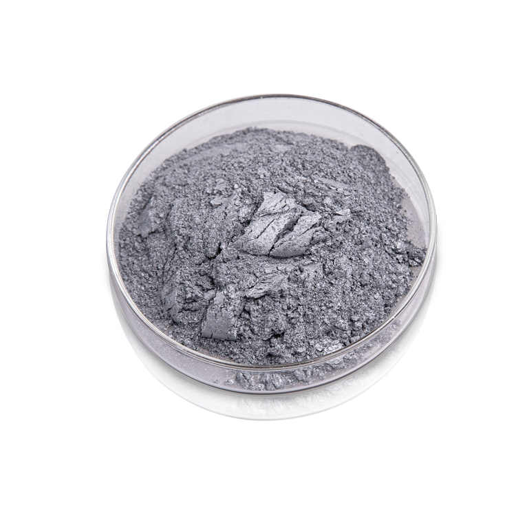 Aluminium Powder Categories Explained