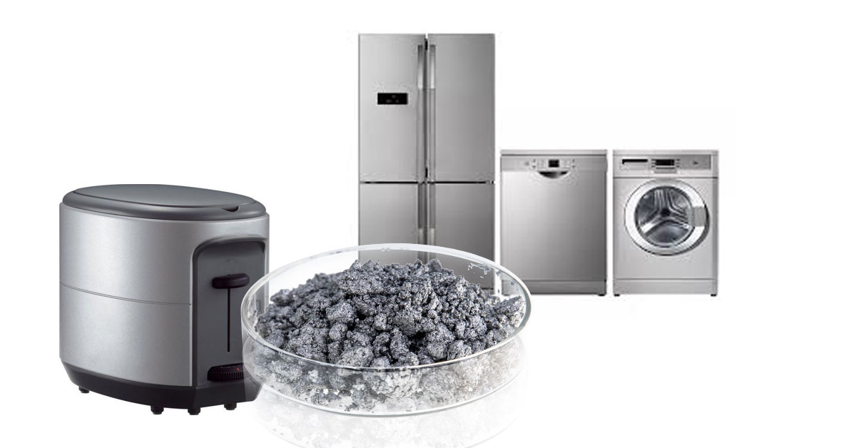 Water-Based Aluminum Paste for Home Appliance Coatings